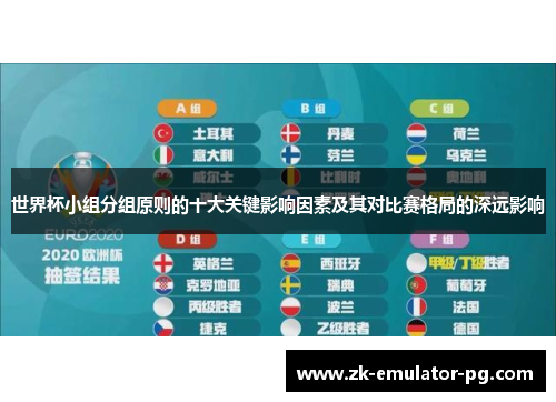 世界杯小组分组原则的十大关键影响因素及其对比赛格局的深远影响