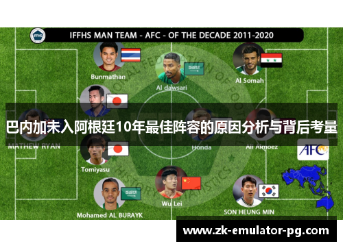 巴内加未入阿根廷10年最佳阵容的原因分析与背后考量