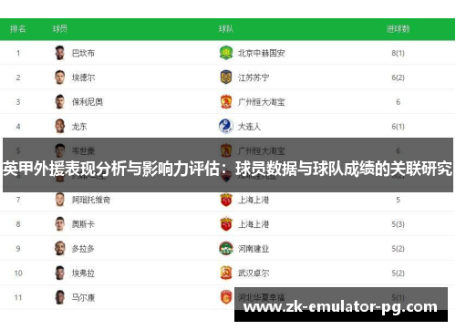 英甲外援表现分析与影响力评估:球员数据与球队成绩的关联研究 英甲外援表现分析与影响力评估:球员数据与球队成绩的关联研究