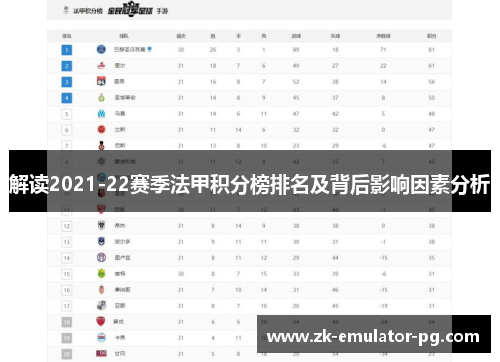 解读2021-22赛季法甲积分榜排名及背后影响因素分析