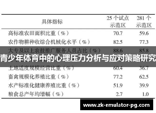 青少年体育中的心理压力分析与应对策略研究 青少年体育中的心理压力分析与应对策略研究