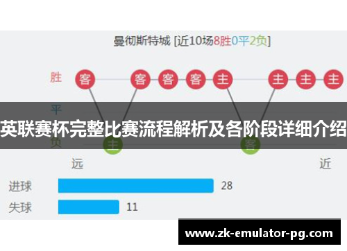 英联赛杯完整比赛流程解析及各阶段详细介绍