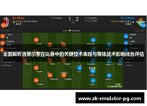 全面解析洛塞尔索在比赛中的关键技术表现与整体战术影响综合评估 全面解析洛塞尔索在比赛中的关键技术表现与整体战术影响综合评估