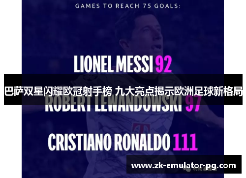 巴萨双星闪耀欧冠射手榜 九大亮点揭示欧洲足球新格局