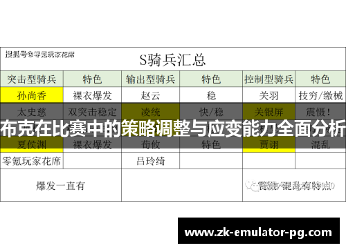 布克在比赛中的策略调整与应变能力全面分析 布克在比赛中的策略调整与应变能力全面分析