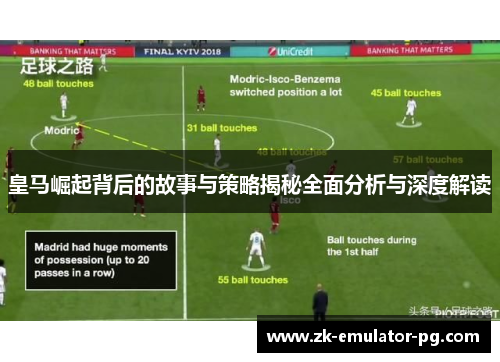 皇马崛起背后的故事与策略揭秘全面分析与深度解读