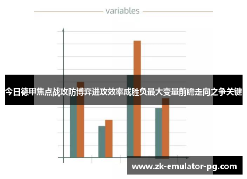今日德甲焦点战攻防博弈进攻效率成胜负最大变量前瞻走向之争关键