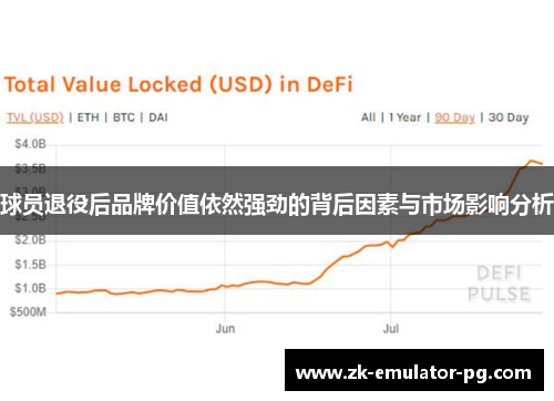 球员退役后品牌价值依然强劲的背后因素与市场影响分析