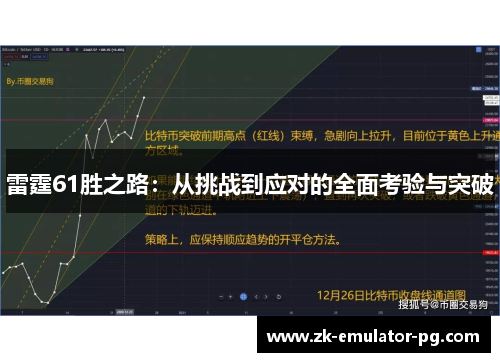 雷霆61胜之路：从挑战到应对的全面考验与突破